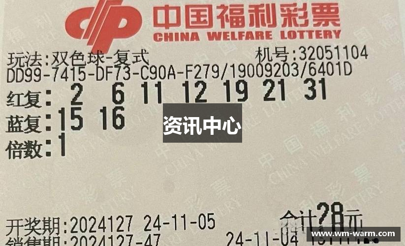 资讯中心